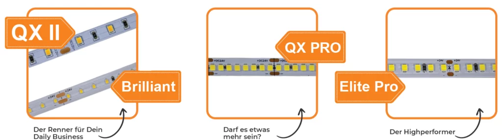 Der Renner für dein Daily Business: QX II und BRILLIANT. Darf es etwas mehr sein?: QX PRO. Der High Performer: ELITE PRO